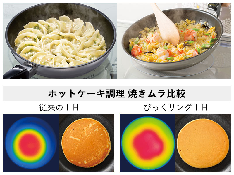 鍋のサイズにこだわらず、鍋底から鍋肌まで、鍋全体をより均一にムラなく加熱