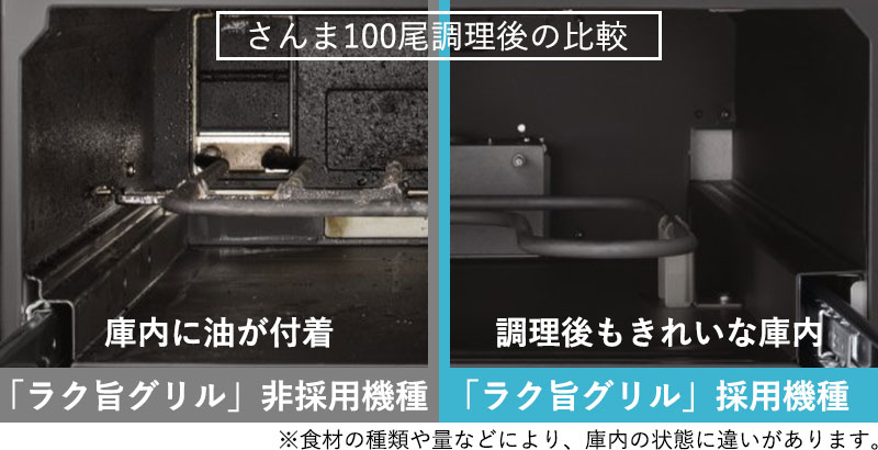 深さのある「ラク旨グリル＆オーブン」が、調理中の油の飛び跳ねをしっかりガード