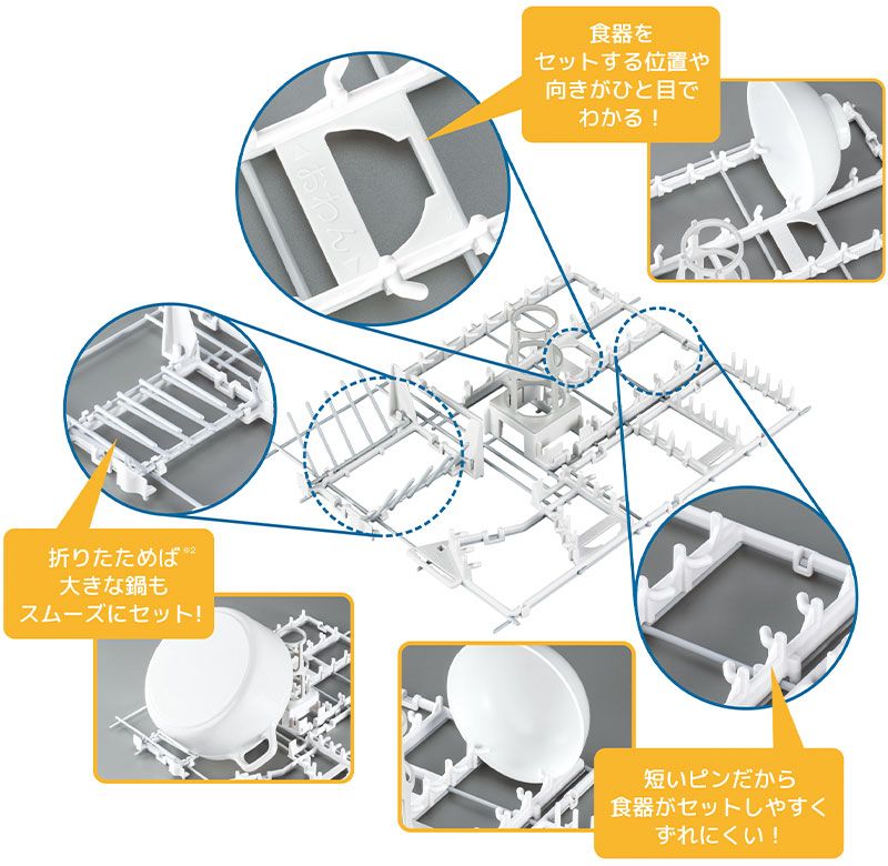 食器をセットする位置がひと目でわかるようポジションサインをカゴに印字。大皿用のセットピンが折りたためるので、大きめの食器や鍋もラクにセットが可能。