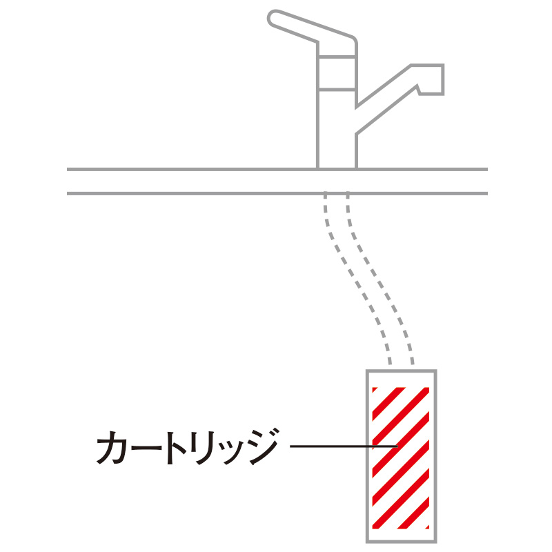 交換用浄水カートリッジ（TJS-TC-U15）