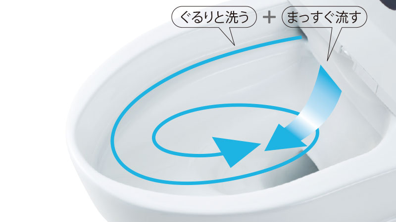 「洗う」と「流す」の2つの水流で効果的に洗浄。こびりつきや洗い残しがほとんどなく、便器ボウル内部を清潔にします。