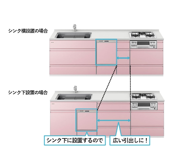 収納スペースが増えた