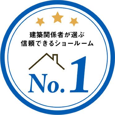 日本マーケティングリサーチ機構調べ 調査概要：2021年8月期 ブランドのイメージ調査