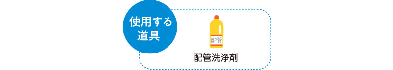 使用する道具　浴室用中性洗剤