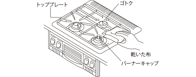 機器表面・ゴトク・トッププレート