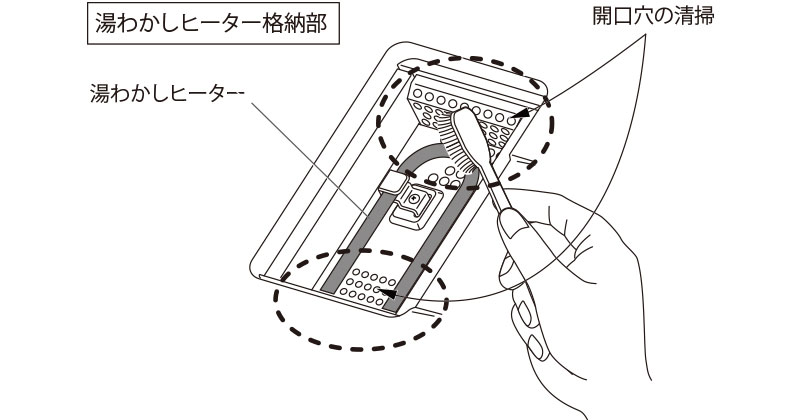 湯わかしヒーター格納部