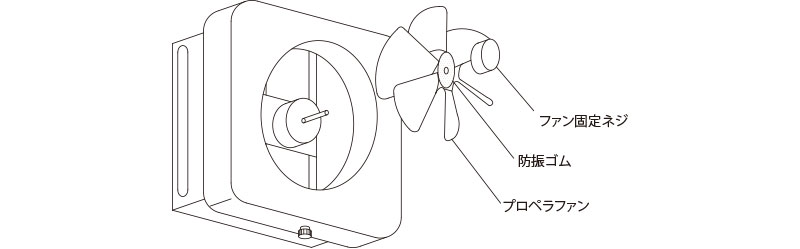 ファンを外す シロッコファン〈ねじ止め式〉