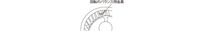 ファンのお掃除 シロッコファン