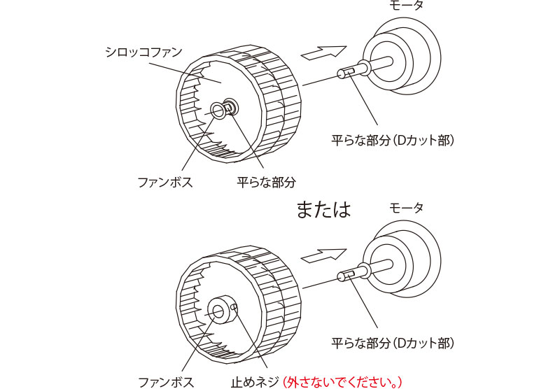 ファンの取り付けかた シロッコファン〈ねじ止め式〉