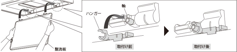 整流板の取り付けかた、閉めかた 〈マグネット固定式〉