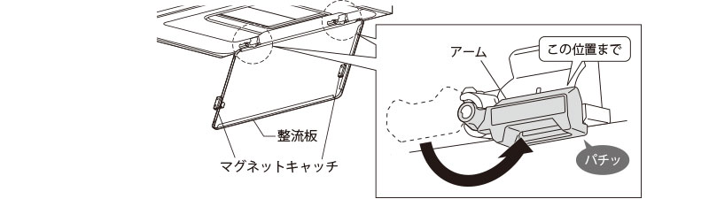 整流板の取り付けかた、閉めかた 〈マグネット固定式〉