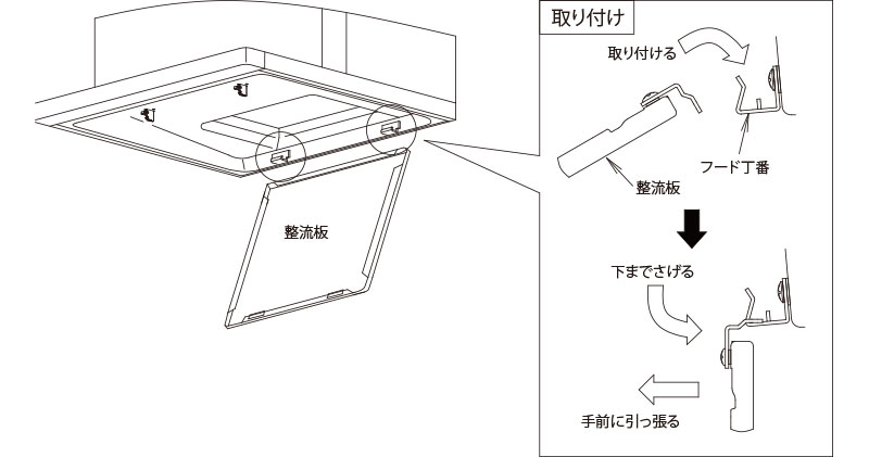 整流板の取り付けかた、閉めかた 〈レバー固定式〉