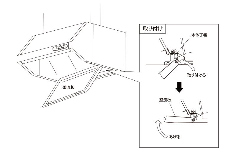 整流板の取り付けかた、閉めかた 〈レバー固定式〉