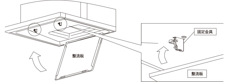 整流板の取り付けかた、閉めかた 〈レバー固定式〉