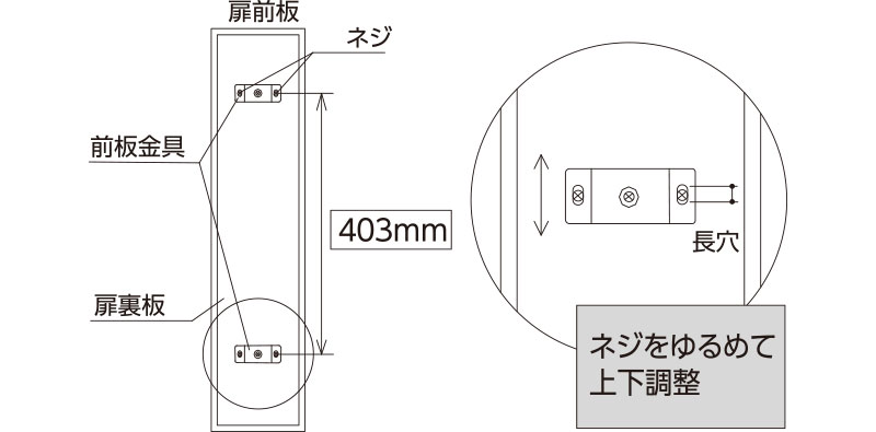 ボトルラックの場合