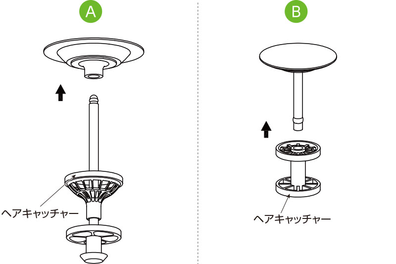 排水口の種類