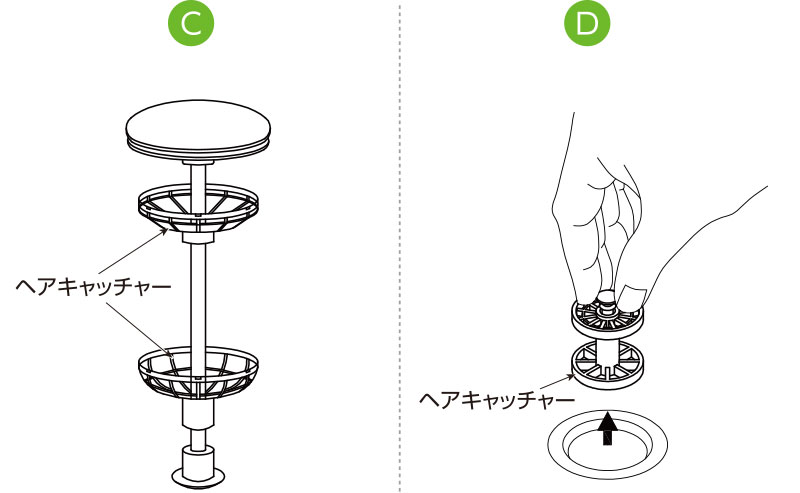 排水口の種類