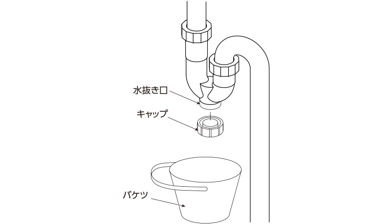 排水トラップ