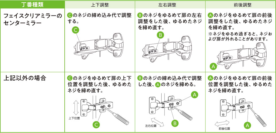 木製ミラーの場合