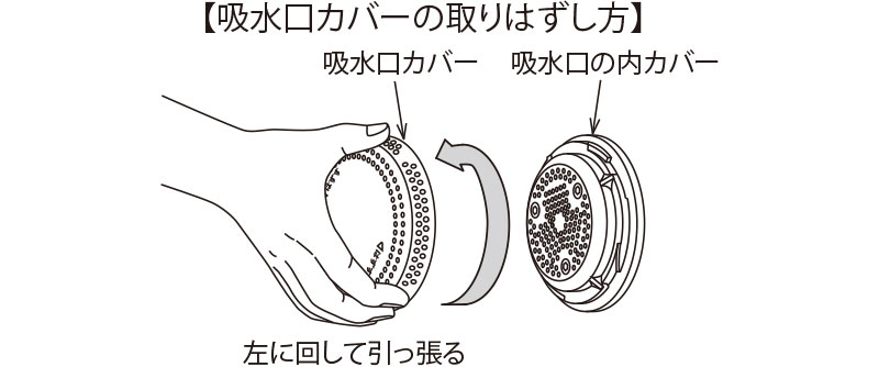 肩包み湯　吸水口カバー