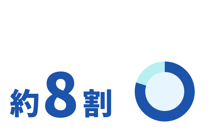 取引先から高い評価を獲得！