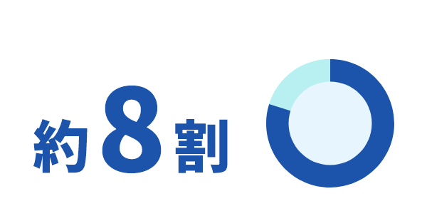 取引先から高い評価を獲得！