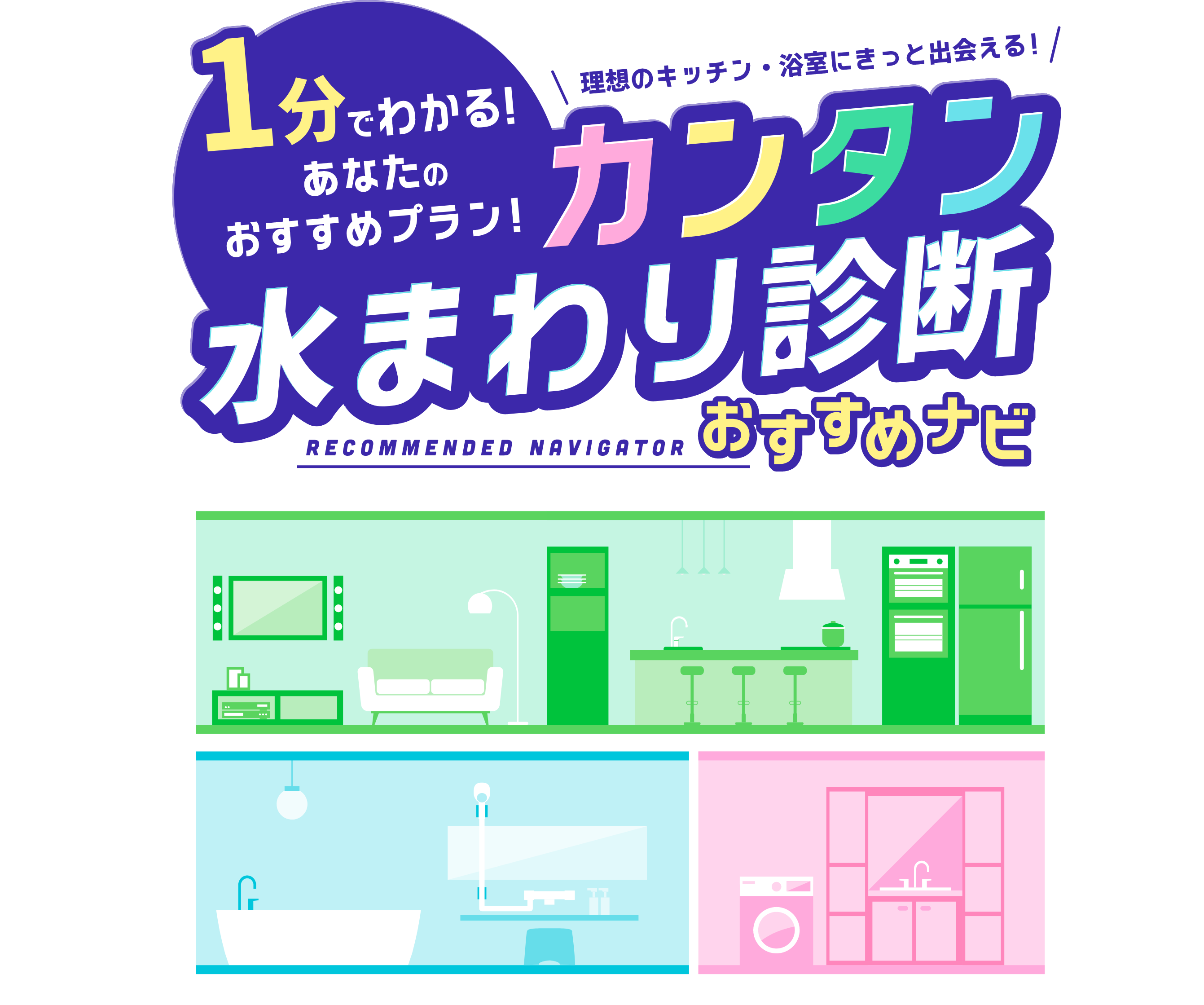 1分でわかる！あなたのおすすめプラン！ 理想のキッチン・浴室にきっと出会える！ カンタン水まわり診断おすすめナビ　RECOMMENDED NAVIGATOR