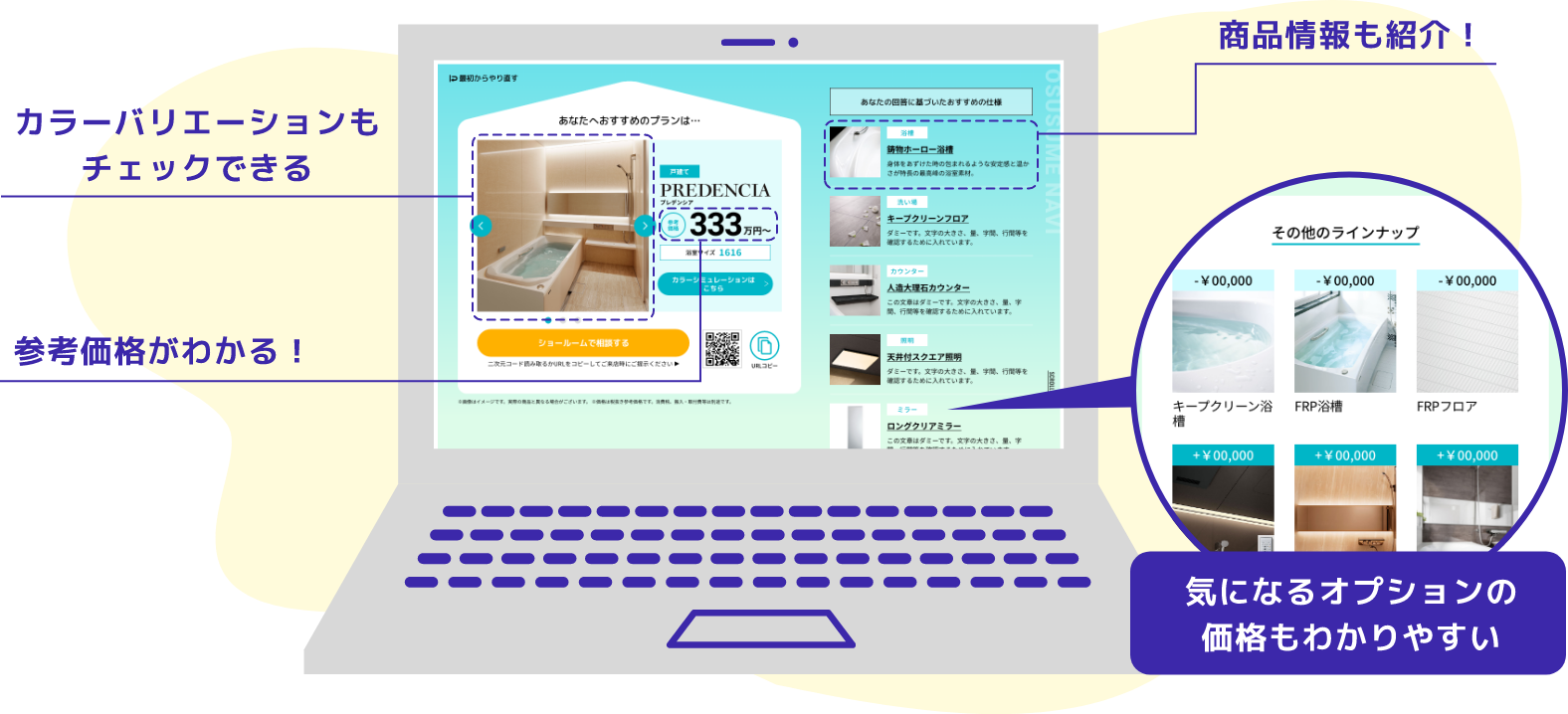カラーバリエーションもチェックできる　参考価格がわかる！　商品情報も紹介！　気になるオプションの価格もわかりやすい