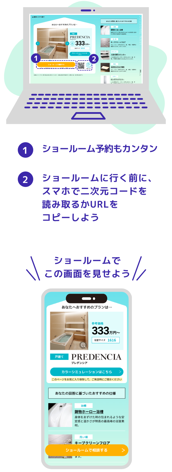 ショールーム予約もカンタン　ショールームに行く前に、スマホで二次元コードを読み取るかURLをコピーしよう ショールームでこの画面を見せよう
