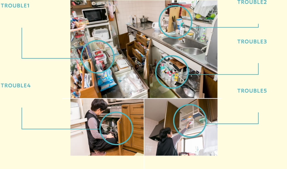 TROUBLE1 収納場所に迷うものは片付けを後回しに TROUBLE2 収納スペースに収まらず、仕方なく調理台の上へ… TROUBLE3 詰め込み収納で奥のモノが見えない TROUBLE4 重ねて収納している鍋が取り出せない TROUBLE5 手が届きにくい吊戸棚を上手く活用できない