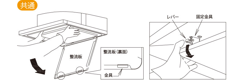 整流板を外す レバー固定式